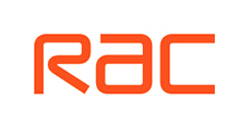 Discounts with RAC